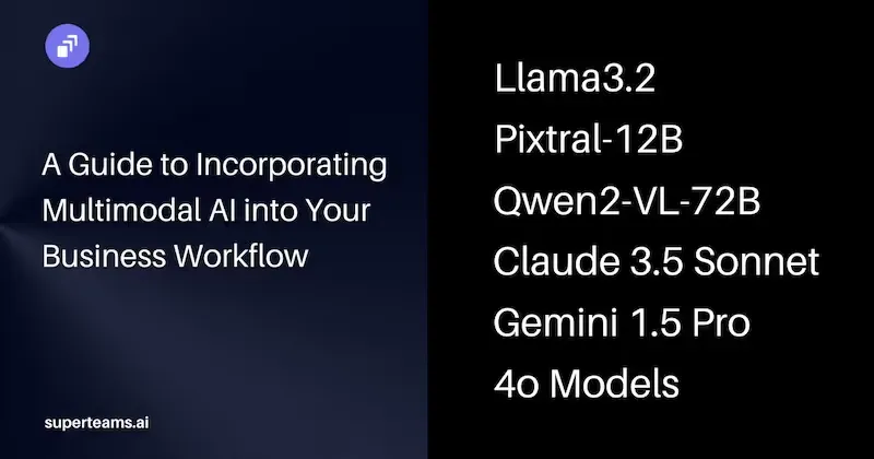 A Guide to Incorporating Multimodal AI into Your Business Workflow