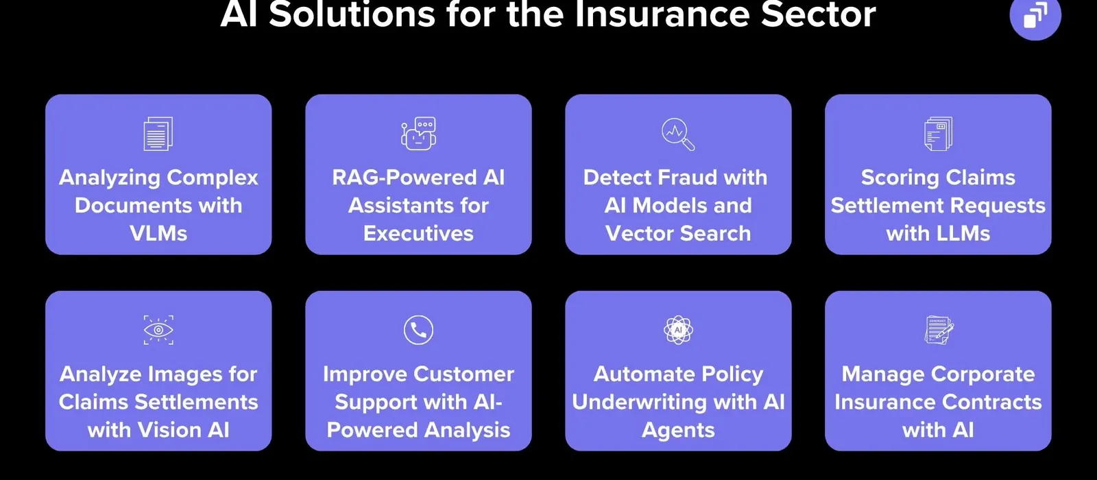 AI Solutions for the Insurance Industry: Emerging Technologies and Trends