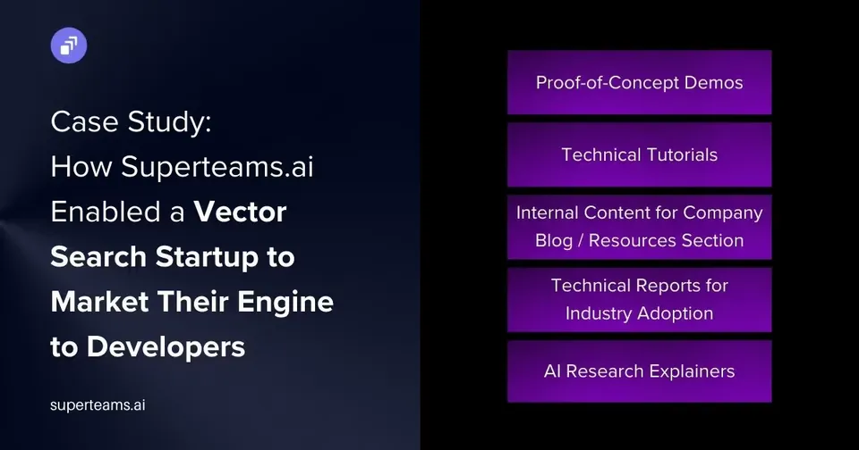 Case Study: How Superteams.ai Enabled a Vector Search Startup to Market Their Engine to Developers