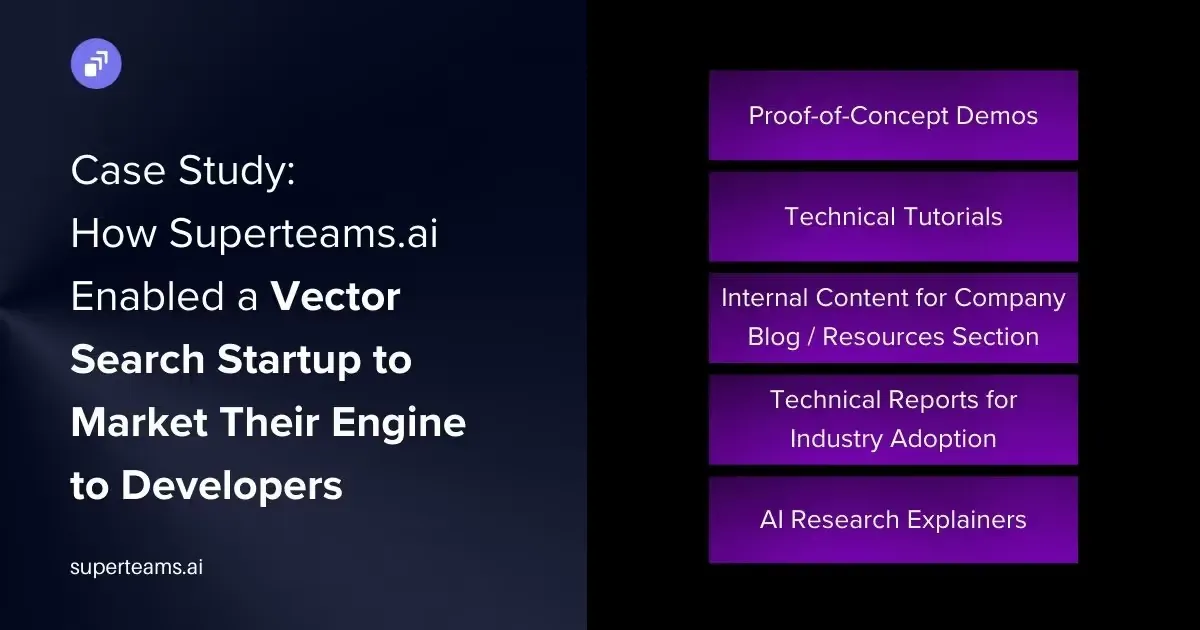 Case Study: How Superteams.ai Enabled a Vector Search Startup to Market Their Engine to Developers
