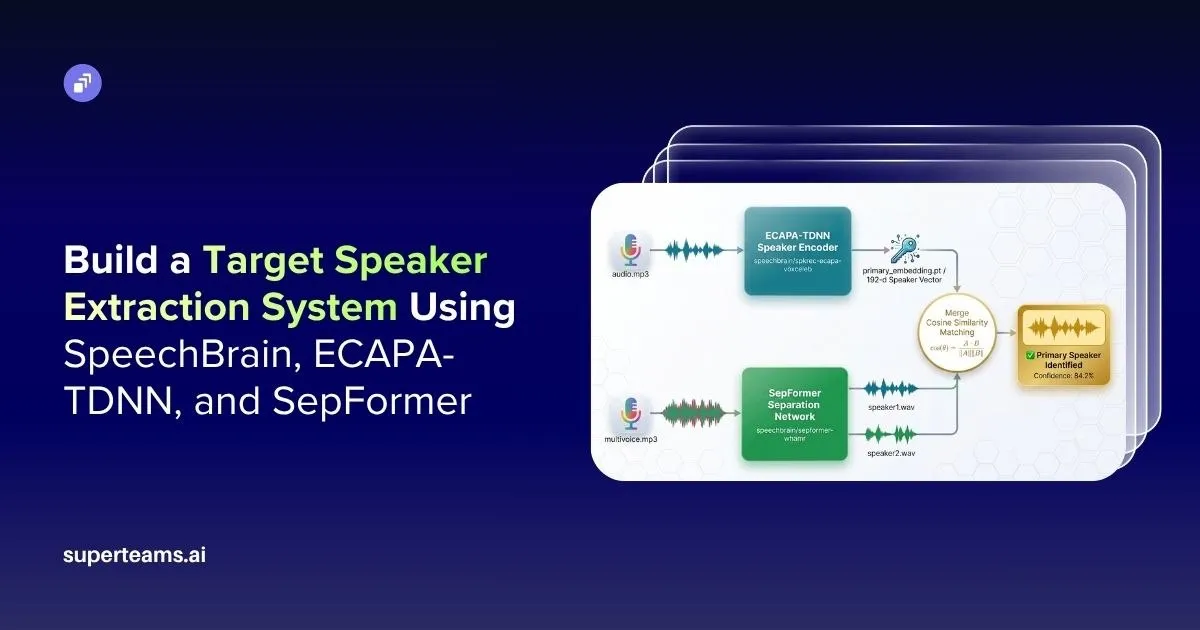 How to Build a Target Speaker Extraction System Using SpeechBrain, ECAPA-TDNN, and SepFormer