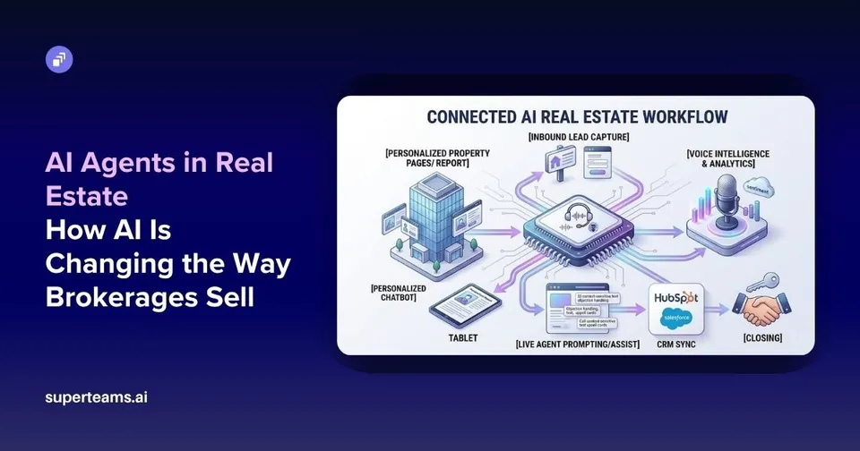 AI Agents in Real Estate: How AI Is Changing the Way Brokerages Sell