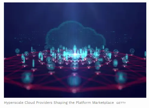 Images depicts hyperscale cloud providers shaping the platform