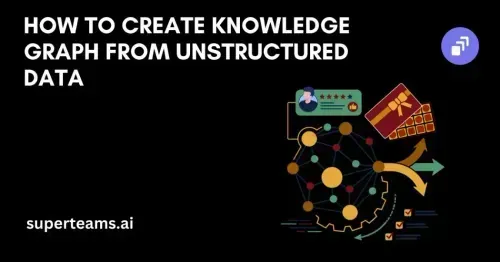 How to Create Knowledge Graph from Unstructured Data