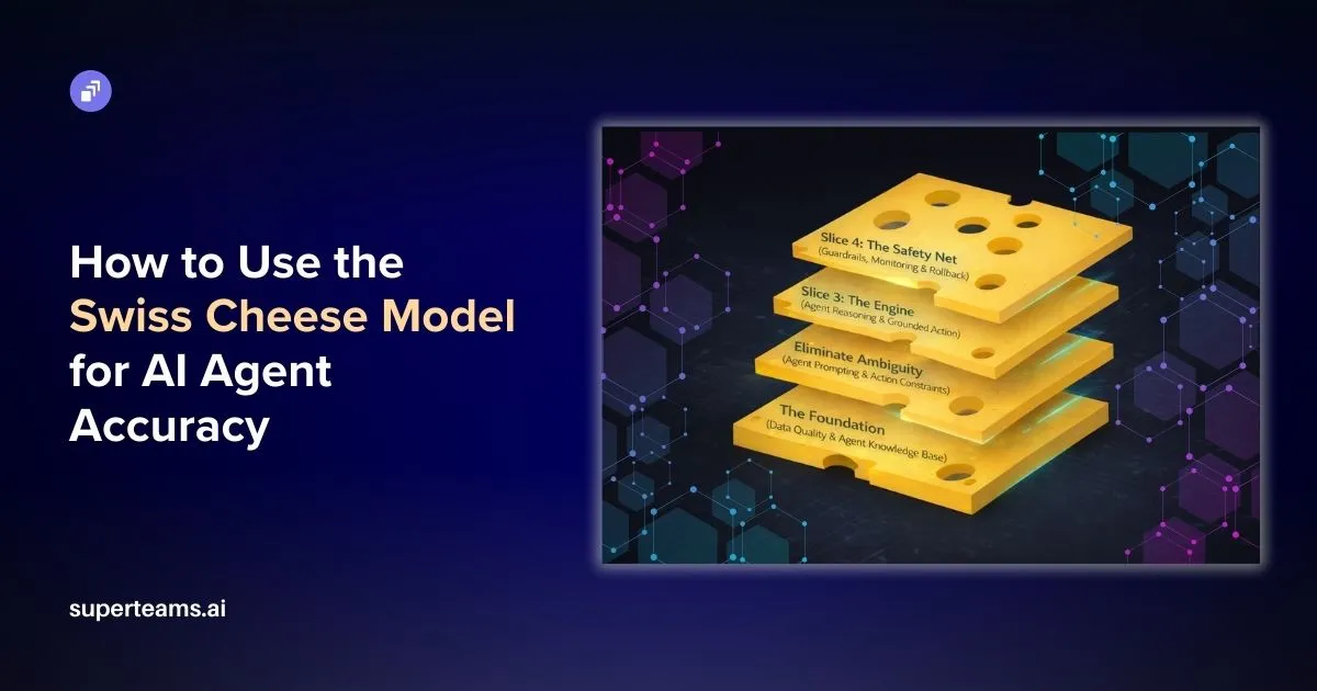 How to Use the Swiss Cheese Model for AI Agent Accuracy