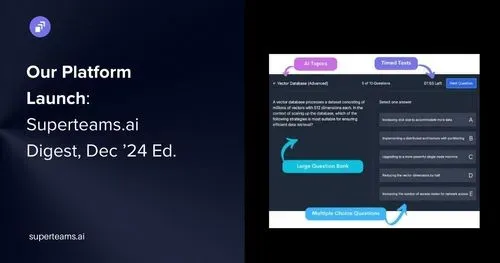 Our Platform Launch: Superteams.ai Digest, Dec ’24 Ed. 
