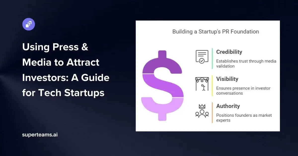 Using Press &amp; Media to Attract Investors: A Guide for Tech Startups 