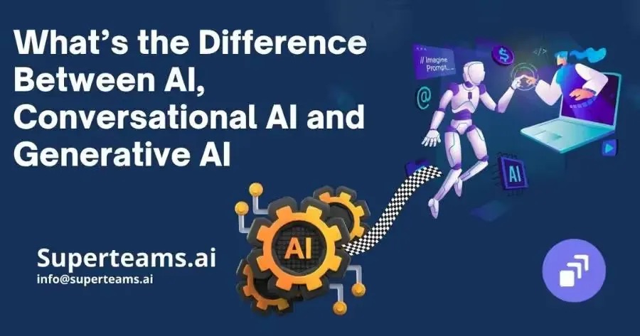 What’s the Difference Between AI, Conversational AI and Generative AI
