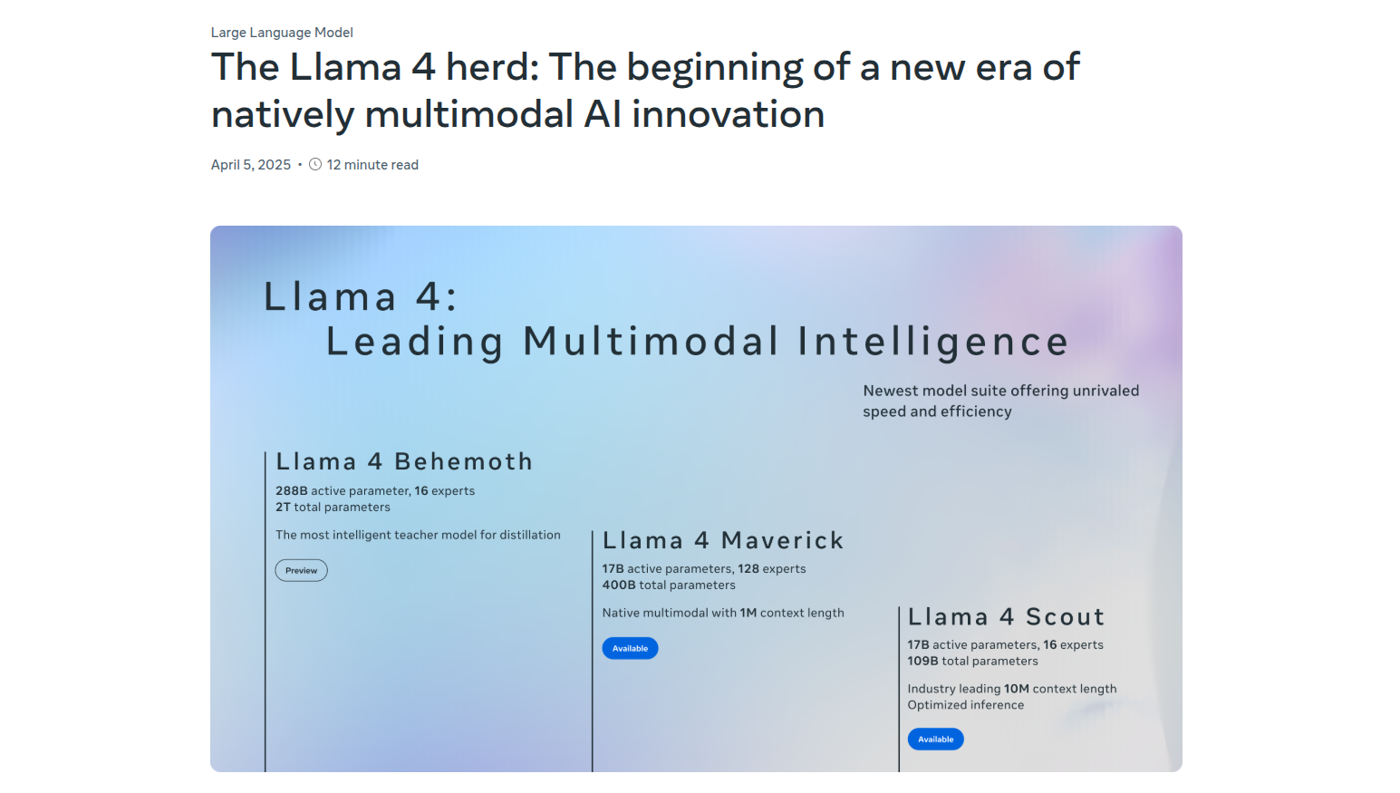 Meta's Llama 4 announcement graphic titled 'Llama 4: Leading Multimodal Intelligence', showing the three-model herd: Llama 4 Behemoth (288B active parameters, 16 experts, 2T total, preview, teacher model for distillation), Llama 4 Maverick (17B active parameters, 128 experts, 400B total, native multimodal with 1M context length, available), and Llama 4 Scout (17B active parameters, 16 experts, 109B total, industry-leading 10M context length, optimized inference, available)